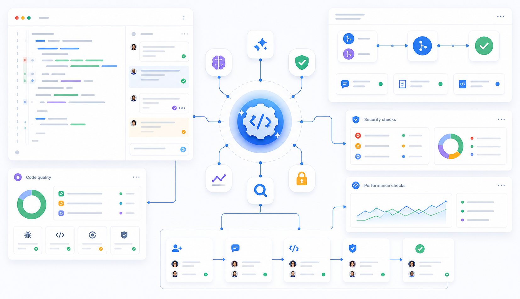 AI-powered code review automation illustration